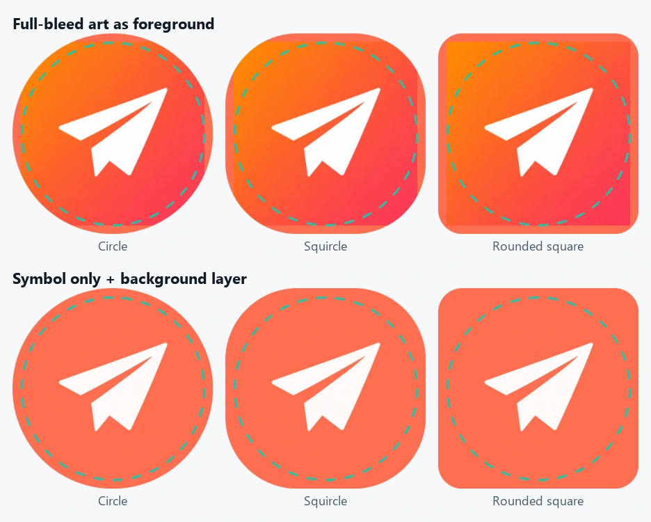 Icono adaptativo de Android con máscaras de círculo, squircle y cuadrado redondeado: la ilustración completa como primer plano muestra un borde cuadrado interior; solo el símbolo se ve limpio. El círculo discontinuo marca la zona segura de 66 dp