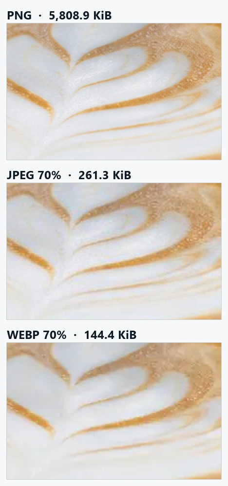 Dibujo de espuma ampliado 2 veces: PNG, JPEG 70% y WEBP 70%